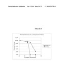 PHYTASES, NUCLEIC ACIDS ENCODING THEM AND METHODS FOR MAKING AND USING THEM diagram and image