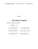 PHYTASES, NUCLEIC ACIDS ENCODING THEM AND METHODS FOR MAKING AND USING THEM diagram and image