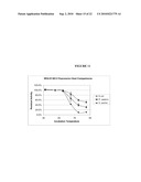 PHYTASES, NUCLEIC ACIDS ENCODING THEM AND METHODS FOR MAKING AND USING THEM diagram and image