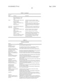 PHYTASES, NUCLEIC ACIDS ENCODING THEM AND METHODS FOR MAKING AND USING THEM diagram and image