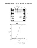 Modified Chimeric Polypeptides With Improved Pharmacokinetic Properties diagram and image