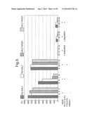 Modified Chimeric Polypeptides With Improved Pharmacokinetic Properties diagram and image