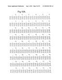 Modified Chimeric Polypeptides With Improved Pharmacokinetic Properties diagram and image