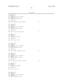 Modified Chimeric Polypeptides With Improved Pharmacokinetic Properties diagram and image