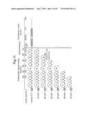 Modified Chimeric Polypeptides With Improved Pharmacokinetic Properties diagram and image