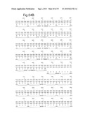 Modified Chimeric Polypeptides With Improved Pharmacokinetic Properties diagram and image