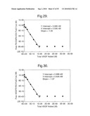 Modified Chimeric Polypeptides With Improved Pharmacokinetic Properties diagram and image