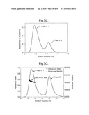 Modified Chimeric Polypeptides With Improved Pharmacokinetic Properties diagram and image