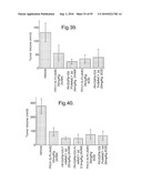 Modified Chimeric Polypeptides With Improved Pharmacokinetic Properties diagram and image