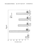 Modified Chimeric Polypeptides With Improved Pharmacokinetic Properties diagram and image