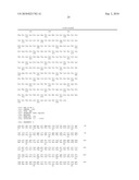 Modified Chimeric Polypeptides With Improved Pharmacokinetic Properties diagram and image