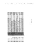 SEQUESTRATION OF FORMALDEHYDE TO STABILIZE NITRILASE SPECIFIC ACTIVITY WHEN CONVERTING GLYCOLONITRILE TO GLYCOLIC ACID diagram and image