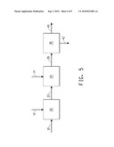 METHOD FOR PRODUCING BUTANOL USING TWO-PHASE EXTRACTIVE FERMENTATION diagram and image