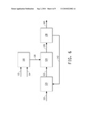 METHOD FOR PRODUCING BUTANOL USING TWO-PHASE EXTRACTIVE FERMENTATION diagram and image