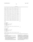 METHOD FOR PRODUCING BUTANOL USING TWO-PHASE EXTRACTIVE FERMENTATION diagram and image