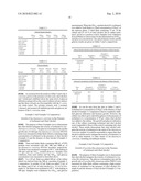 METHOD FOR PRODUCING BUTANOL USING TWO-PHASE EXTRACTIVE FERMENTATION diagram and image