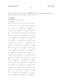 METHOD FOR PRODUCING BUTANOL USING TWO-PHASE EXTRACTIVE FERMENTATION diagram and image