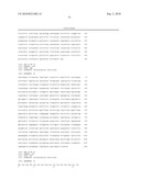 METHOD FOR PRODUCING BUTANOL USING TWO-PHASE EXTRACTIVE FERMENTATION diagram and image