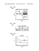 Nano/Microwire Solar Cell Fabricated by Nano/Microsphere Lithography diagram and image