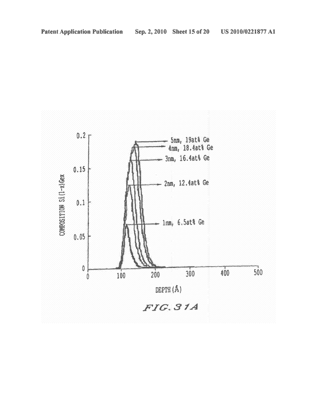 METHOD OF MANUFACTURING A SOI STRUCTURE HAVING A SIGE LAYER INTERPOSED BETWEEN THE SILICON AND THE INSULATOR - diagram, schematic, and image 16