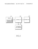 APPARATUS AND METHOD FOR RF PAM GAIN STATE CONTROL IN A MOBILE COMMUNICATION SYSTEM diagram and image