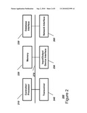 METHOD FOR SELECTING CONTENT FOR TRANSFER OR SYNCHRONIZATION BETWEEN DEVICES diagram and image