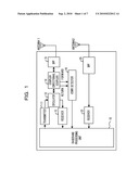 WIRELESS COMMUNICATION APPARATUS AND METHOD diagram and image