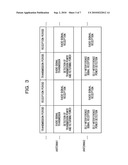 WIRELESS COMMUNICATION APPARATUS AND METHOD diagram and image