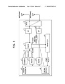 WIRELESS COMMUNICATION APPARATUS AND METHOD diagram and image