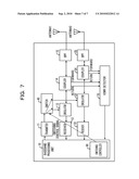 WIRELESS COMMUNICATION APPARATUS AND METHOD diagram and image