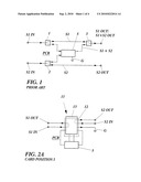 RF Switch Device diagram and image