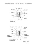 RF Switch Device diagram and image