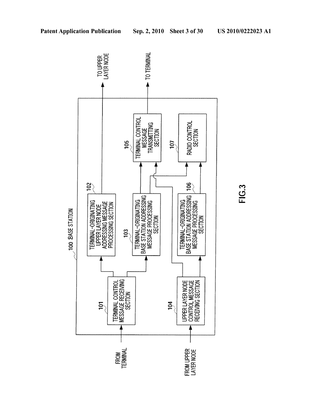 RADIO COMMUNICATION BASE STATION DEVICE AND CALL CONNECTION METHOD - diagram, schematic, and image 04