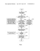 RADIO COMMUNICATION BASE STATION DEVICE AND CALL CONNECTION METHOD diagram and image