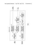 RADIO COMMUNICATION BASE STATION DEVICE AND CALL CONNECTION METHOD diagram and image