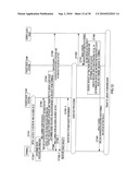 RADIO COMMUNICATION BASE STATION DEVICE AND CALL CONNECTION METHOD diagram and image