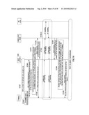 RADIO COMMUNICATION BASE STATION DEVICE AND CALL CONNECTION METHOD diagram and image