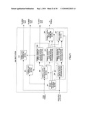 RADIO COMMUNICATION BASE STATION DEVICE AND CALL CONNECTION METHOD diagram and image