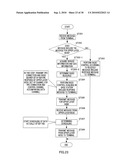 RADIO COMMUNICATION BASE STATION DEVICE AND CALL CONNECTION METHOD diagram and image