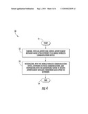 MOBILE WIRELESS COMMUNICATIONS DEVICE TO RECEIVE ADVERTISING MESSAGES BASED UPON KEYWORDS IN VOICE COMMUNICATIONS AND RELATED METHODS diagram and image