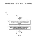 MOBILE WIRELESS COMMUNICATIONS DEVICE TO RECEIVE ADVERTISING MESSAGES BASED UPON KEYWORDS IN VOICE COMMUNICATIONS AND RELATED METHODS diagram and image