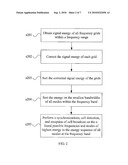 METHOD AND APPARATUS FOR SEARCHING FOR MODES AND FREQUENCIES diagram and image