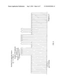 METHOD AND APPARATUS FOR SEARCHING FOR MODES AND FREQUENCIES diagram and image