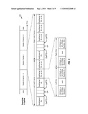 TIMING ADJUSTMENT FOR SYNCHRONOUS OPERATION IN A WIRELESS NETWORK diagram and image