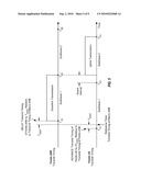 TIMING ADJUSTMENT FOR SYNCHRONOUS OPERATION IN A WIRELESS NETWORK diagram and image