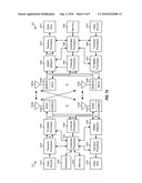 TIMING ADJUSTMENT FOR SYNCHRONOUS OPERATION IN A WIRELESS NETWORK diagram and image