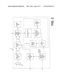 MULTIPLEXED CDMA AND GPS SEARCHING diagram and image