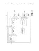 MULTIPLEXED CDMA AND GPS SEARCHING diagram and image