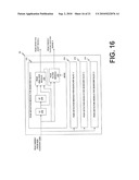 MULTIPLEXED CDMA AND GPS SEARCHING diagram and image