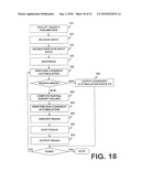 MULTIPLEXED CDMA AND GPS SEARCHING diagram and image